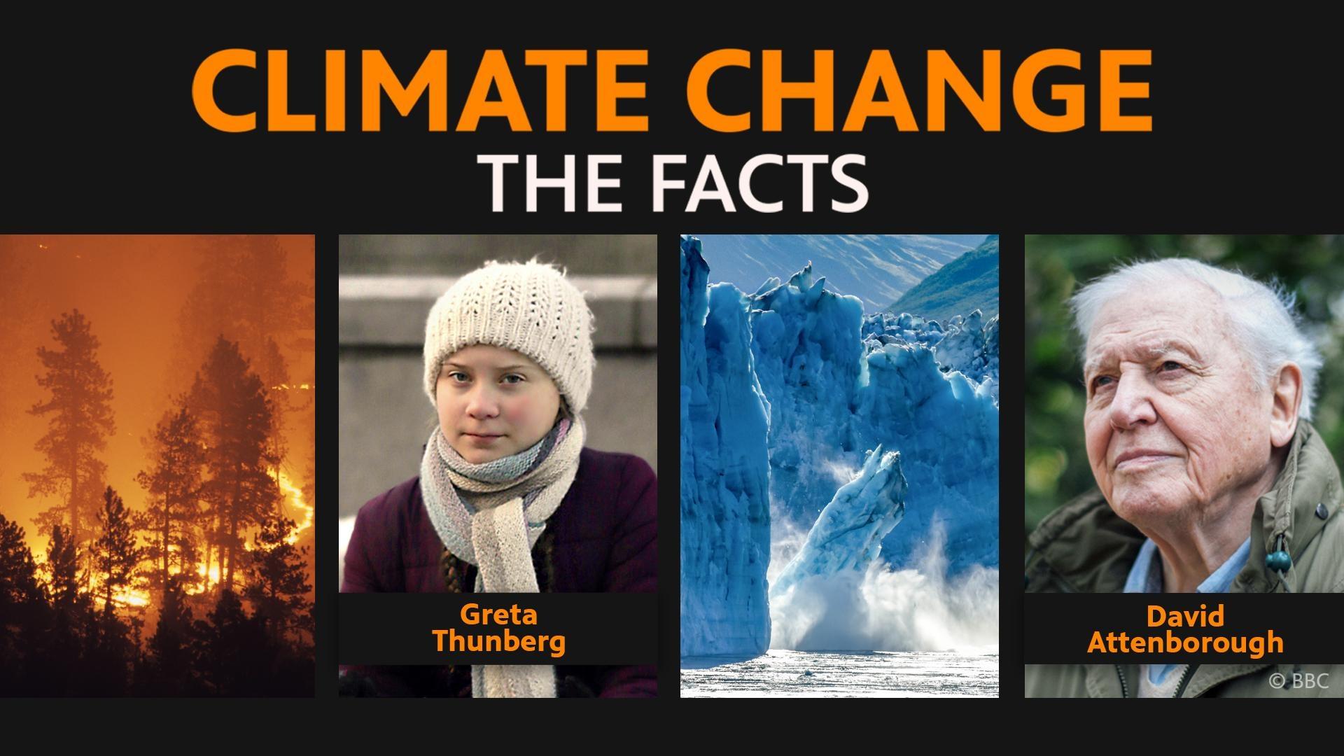 Climate Change - The Facts