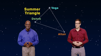 “The Stars in the Summer Triangle” Aug 21-27th 1 Min