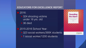 CPS Works to Address Student Trauma, Mental Health