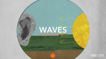 Mechanical Waves