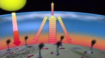 Weather And Climate Change image