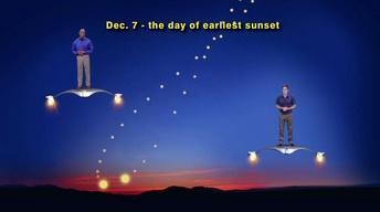 "The Celestial Sign Of Winter And The Brightest That Venus C
