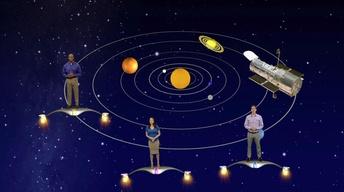 "The Celestial Super Highway" 5 min. version
