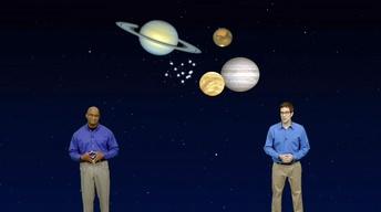 "Pairs Of Pairs Of Planets" 1 Min version
