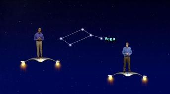 "Capella And Vega: Bright Stars In The North-ish Sky" 1 Min