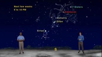 Let Orion And Venus Be your Guide