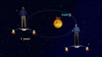 Happy Leap Day!-1 Min. version image