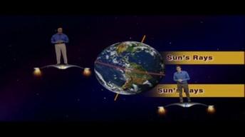 June-The Reasons For The Seasons-5 Min image