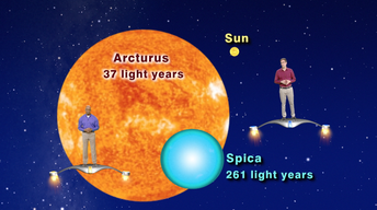“Arc to Arcturus” April 17th-23rd 5 Min