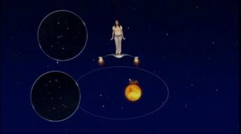 Circumpolar Vs. Seasonal Stars - 5 min version
