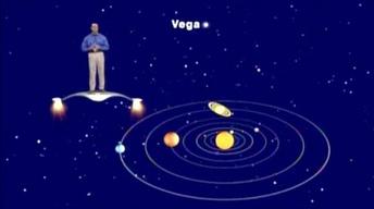 Viva Las Vega - 5min image