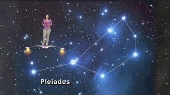 "Two Clusters Get Some Company" 1 min. version