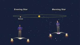 "Oh, Venus!" 1 min. Version