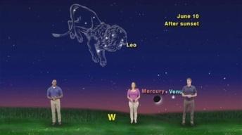 "Star Gazing On The Shortest Nights Of The Year" 5 Min versi