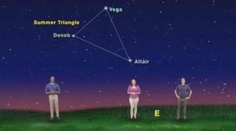 "The Wonderful Stars Of Summer"- 1 Min. version