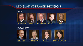 May 6, 2014 - Shift on Public Prayer