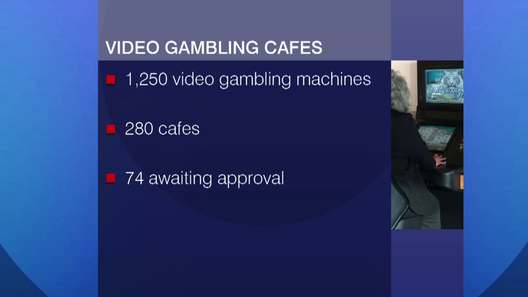 Video gambling cafe