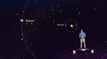 “Saturn - The Ringed Planet” June 19-25th 5 Min