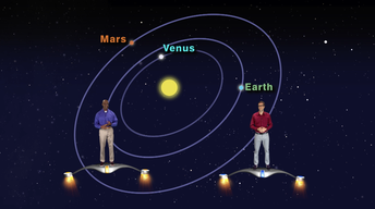 “Venus and Mars Line Up Again” Oct 2-8th 5 Min