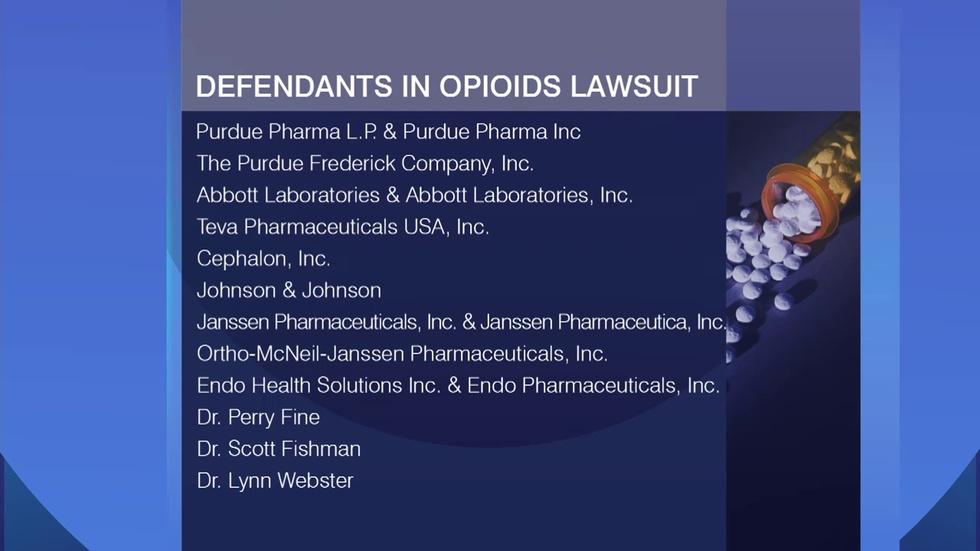 5 Suburban Counties Suing Pharmaceutical Companies image