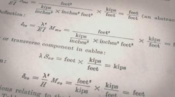 Golden Gate Bridge: Doing the Math image