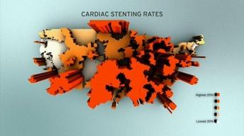 S2: Money & Medicine Heart Disease