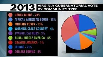 Looking for national trends in Va. governor's race image