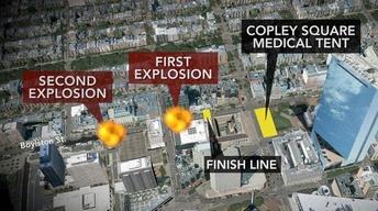 Boston on High Alert After Blasts Rock Marathon Finish Line image