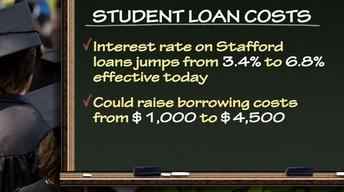 Student Loan Rates Double; What Are Long-Term Solutions? image