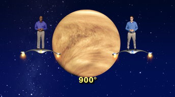 “Waking Up With Venus” June 12-18th 5 Min