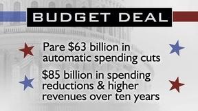 Image of House lawmakers asked to 'find common ground' to pass budget