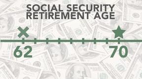 Image of Social Security’s Real Retirement Age is 70