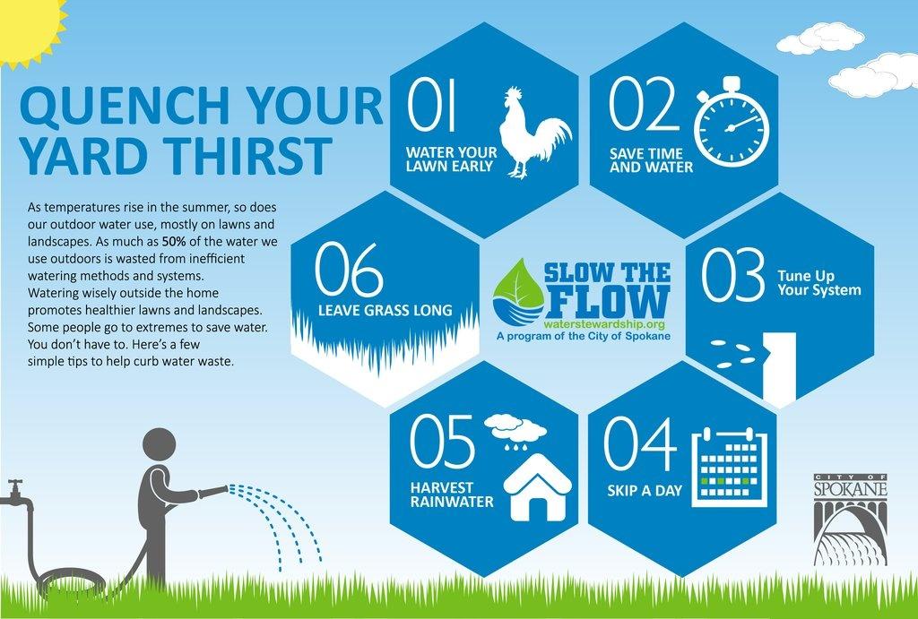 Quench your yard thirst