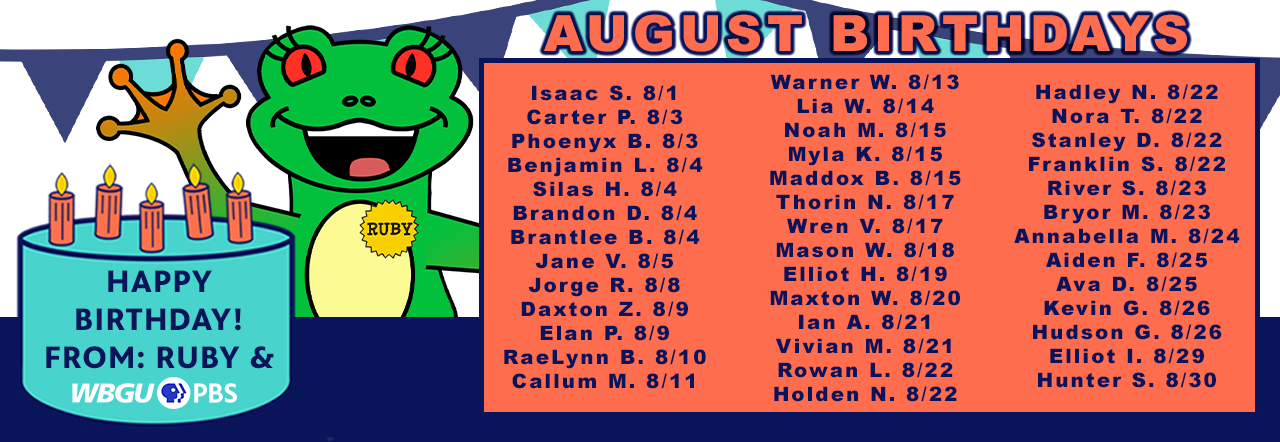 List of Frog Squad members with August birthdays
