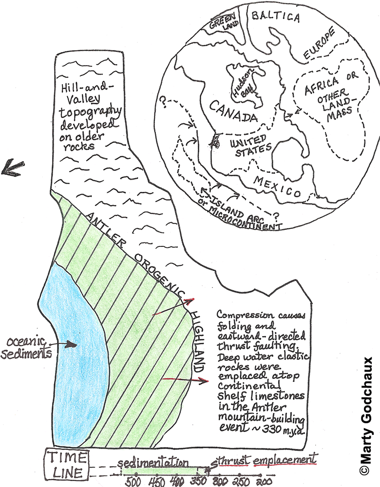 hand drawn map