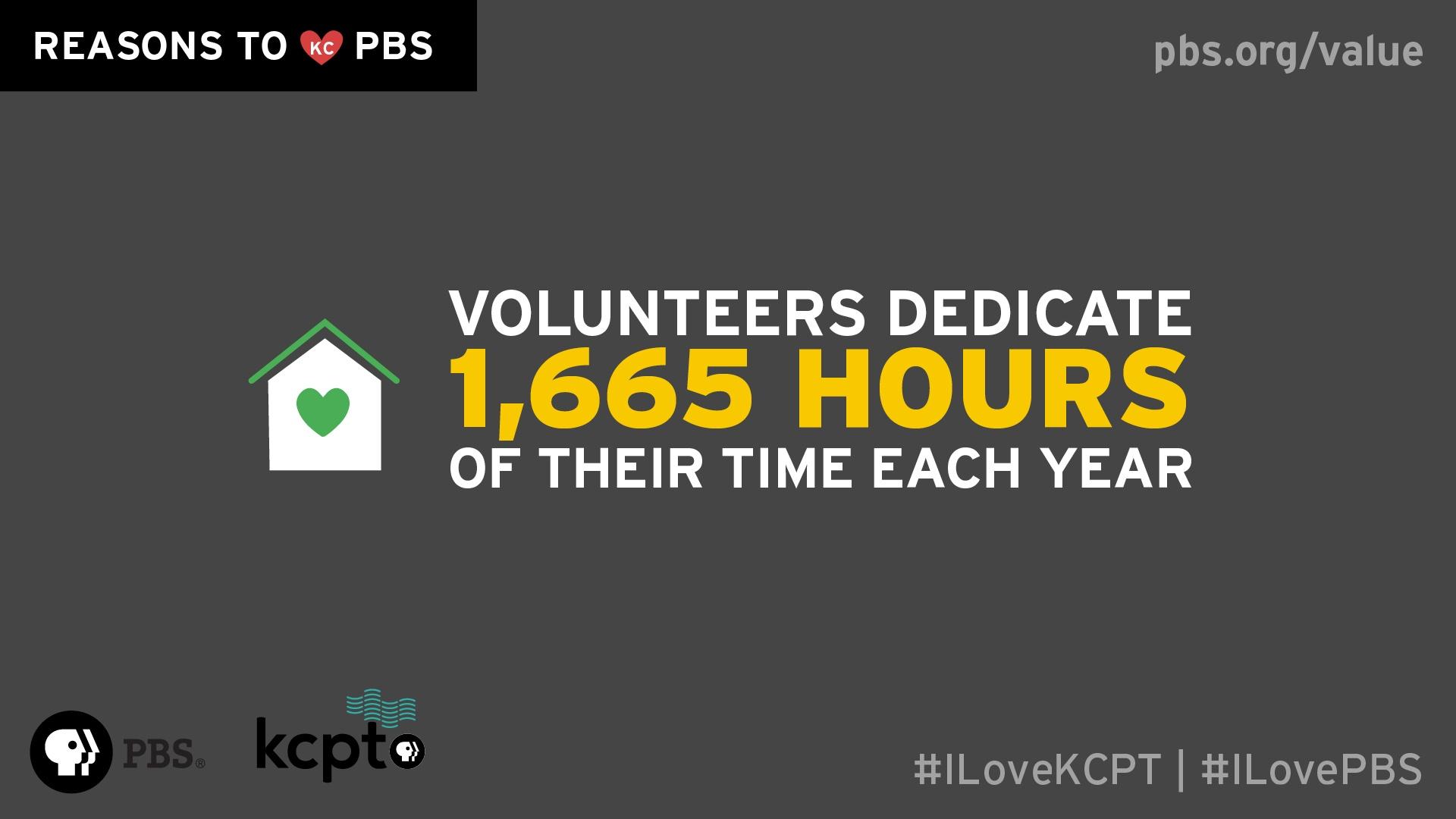 Volunteers dedicate 1,665 hours of their time each year.