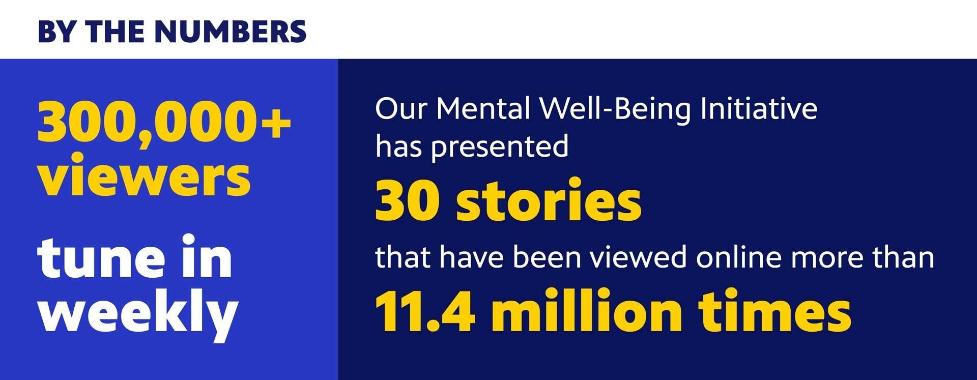 Why Nine PBS why-nine-pbs