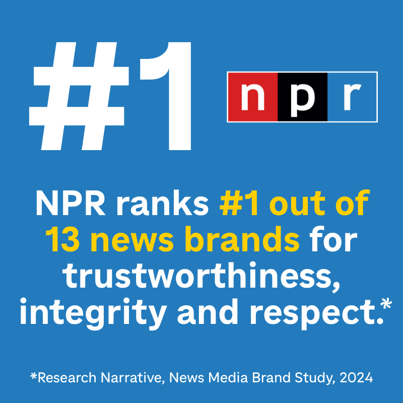 Graphic that says NPR ranks number 1 out of 13 brands for trustworthiness, integrity and respect