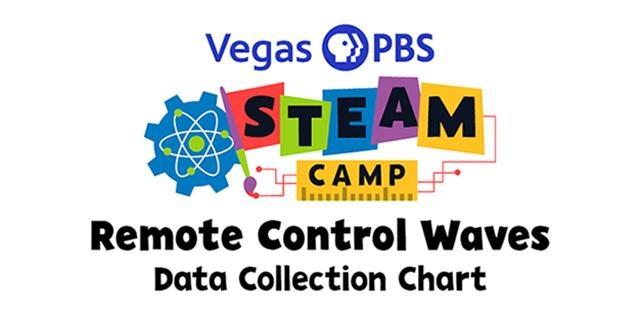 Water Filter Data Collection Chart