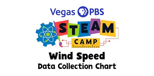Wind Speed Data Collection Chart