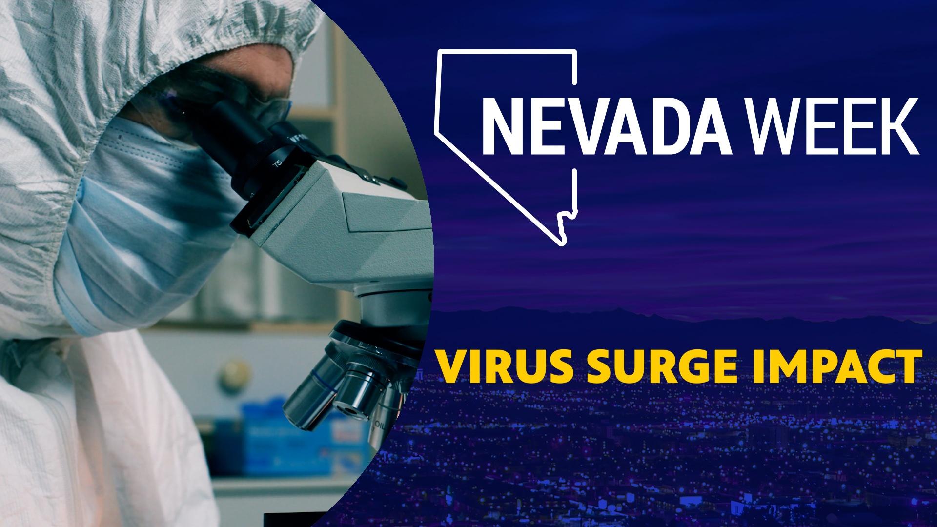 Virus Surge Impact