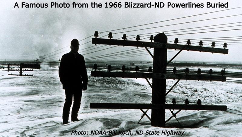 Decorative image from North Dakota in 1966 that shows a man standing next to a powerline pole that is covered with snow.  Only the top of the powerline is shown, the rest is covered with snow.  