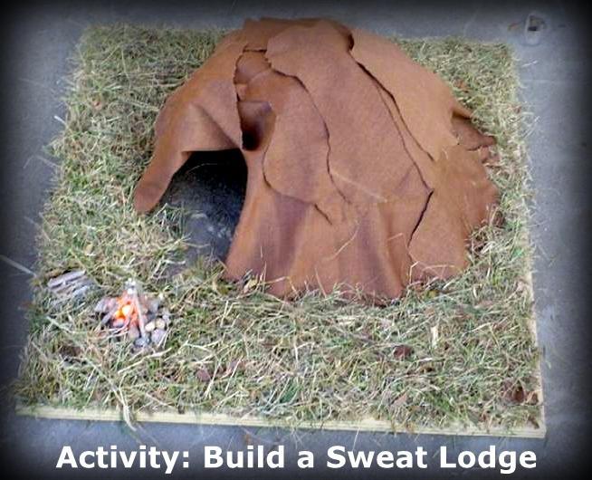 Photo of a model of a sweat lodge. 