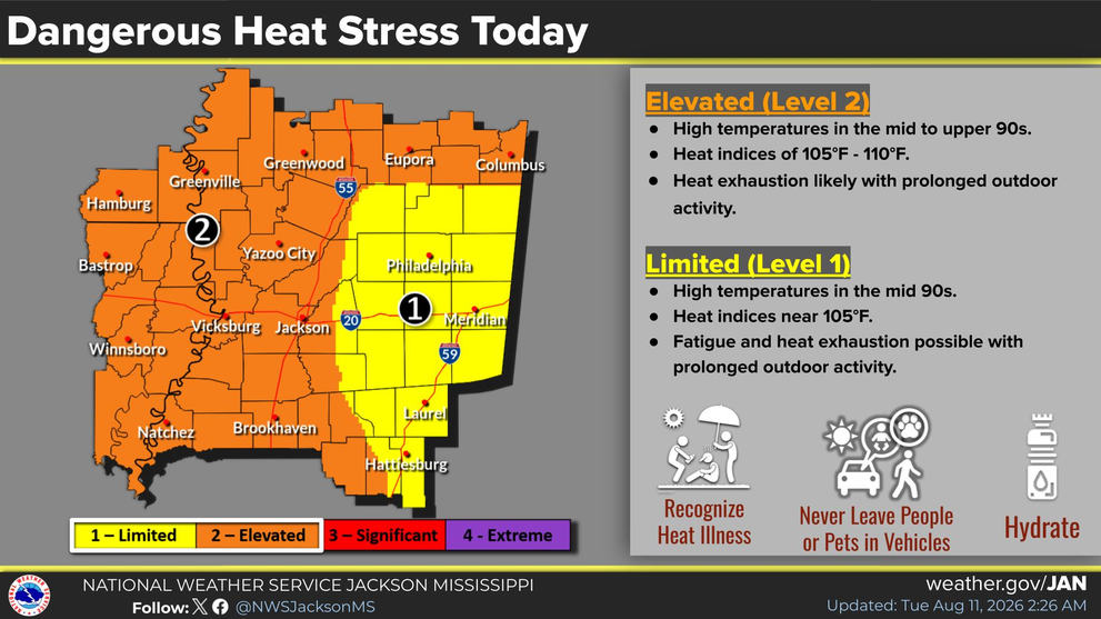 Heat Waves Can Disproportionately Affect Older Adults: Here's How to Stay Safe
