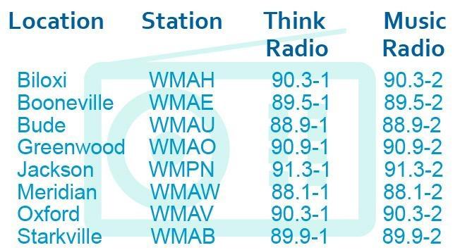 Sounds Classical: Coming December 9 at 8:00 pm on WFMT 