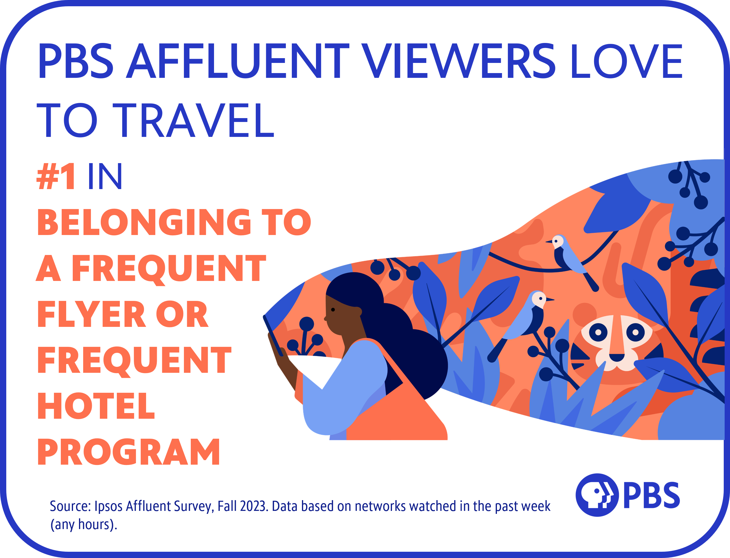 PBS viewers rank number one in frequent flyer memberships.