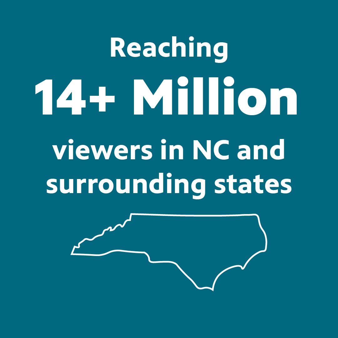 A square image with a dark blue background. In white text: Reaching 14+ million viewers in NC and surrounding states. A thin white outline of North Carolina.  