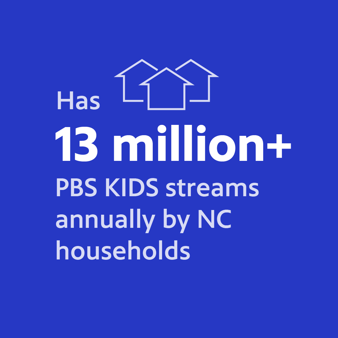 Rootle 13 million PBS kids streams annually by NC households.