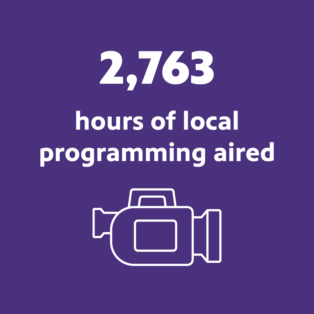 A square image with a dark purple background. In white text: 2,763 hours of local programming aired. A thin white outline of a video camera.