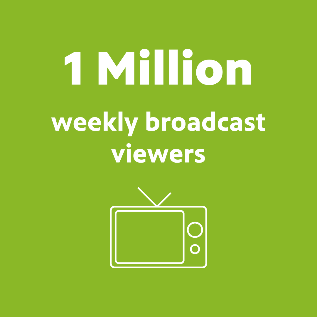 A square image with a light green background. In white text: 1 million weekly broadcast viewers. A thin white outline of an older television.